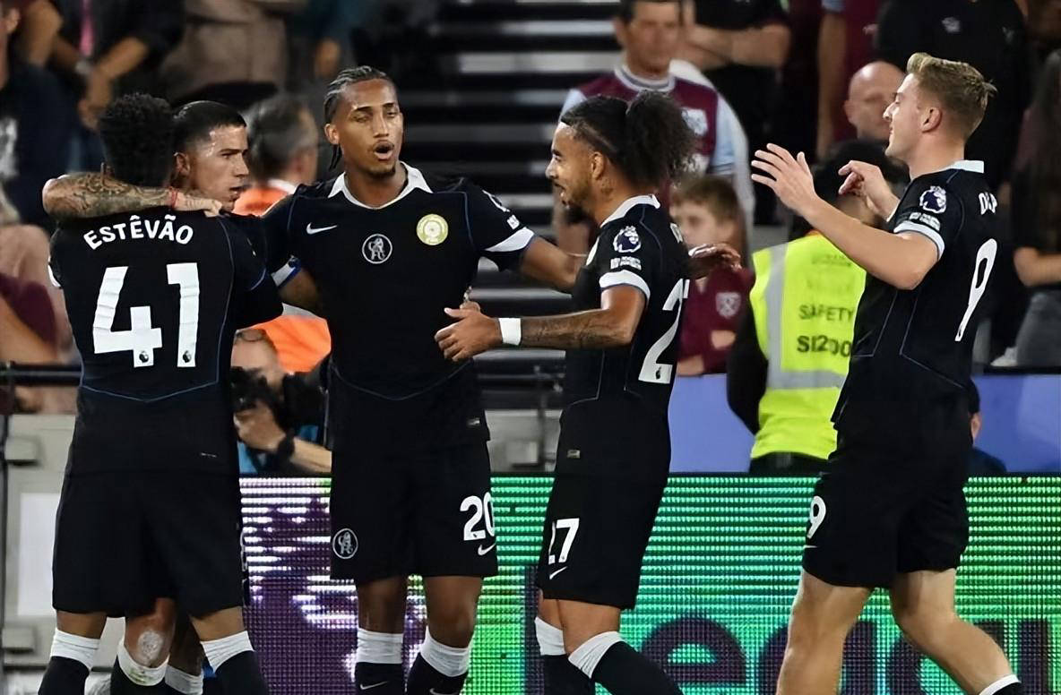 重团队协作 重团队协作